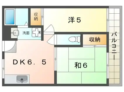 シャトーMO(2DK/1階)の間取り写真
