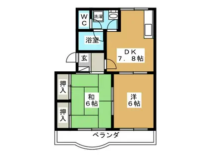 コンフォールシャトー(2DK/2階)の間取り写真