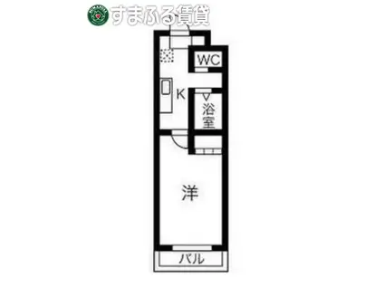 A・CITY八帖(1K/1階)の間取り写真