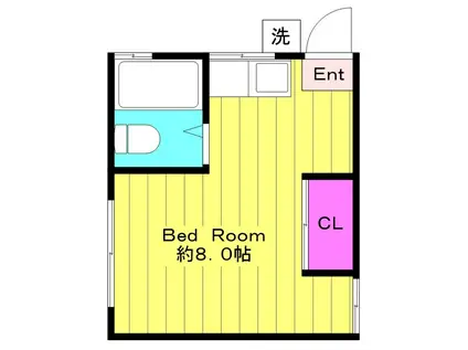 ハイツ平山(ワンルーム/2階)の間取り写真