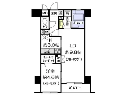 アトラスタワー西早稲田(1LDK/2階)の間取り写真