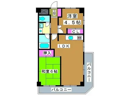 リス・ブラン・ド・舟渡(2LDK/2階)の間取り写真