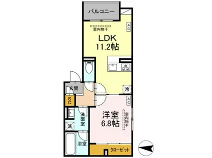 ボアブロンシュ深見(1LDK/2階)の間取り写真