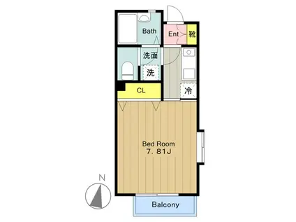 エルザⅡ(1K/2階)の間取り写真