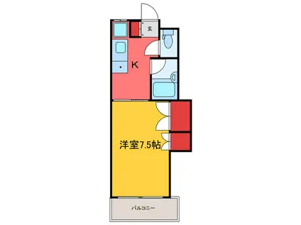 ルネ2番館(1K/2階)の間取り写真