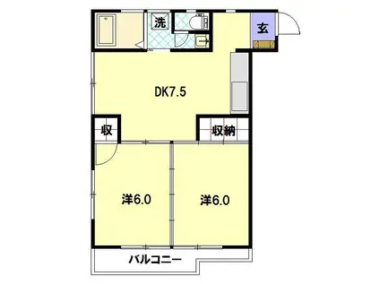 田栗マンション(2DK/2階)の間取り写真