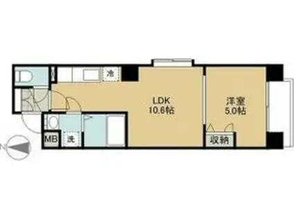 ヴィターレ(1LDK/5階)の間取り写真