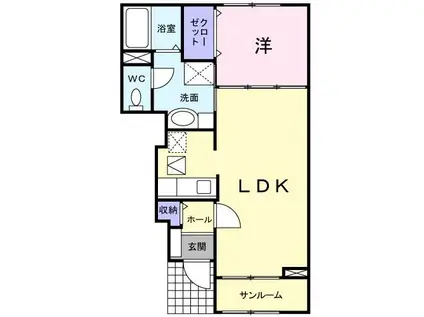 FLOURISHINおやまつVI(1LDK/1階)の間取り写真