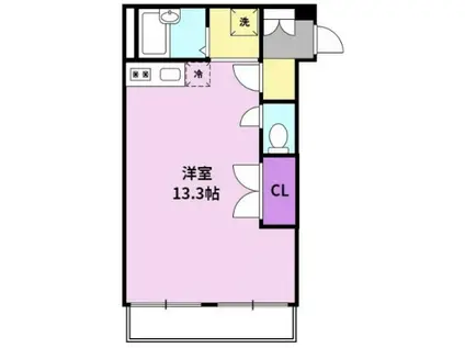 ワンバイワン(ワンルーム/1階)の間取り写真