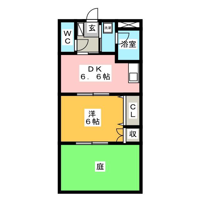 ぷるぷる(1DK/1階)の間取り写真