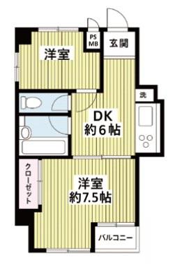 松尾ビル(2DK/4階)の間取り写真