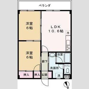 アルコ・ラ・カーサ町坪(2LDK/3階)の間取り写真