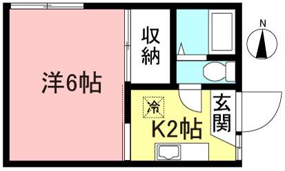 フォーブル金子(1K/2階)の間取り写真