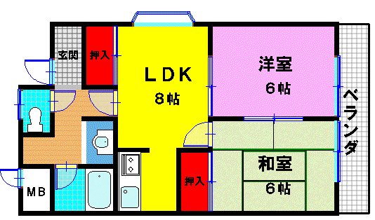 ルノール鴻池(2LDK/2階)の間取り写真