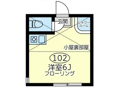 ユナイト上星川マルセイユ(ワンルーム/1階)の間取り写真