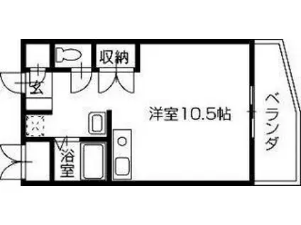 K`Sガーデン住吉II(ワンルーム/1階)の間取り写真