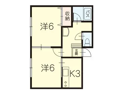 スカイハウスA(2K/2階)の間取り写真