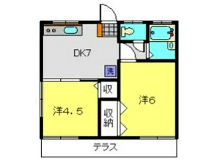佐藤荘(2DK/1階)の間取り写真