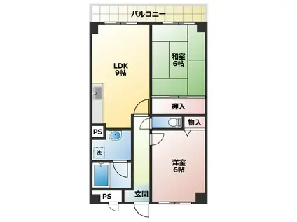 ヴィラシャトー(2LDK/6階)の間取り写真