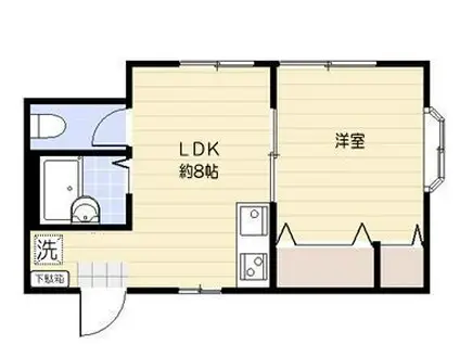 FONTE高田馬場(1LDK/2階)の間取り写真