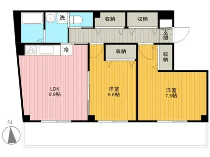 M・K・M西台(2LDK/4階)の間取り写真
