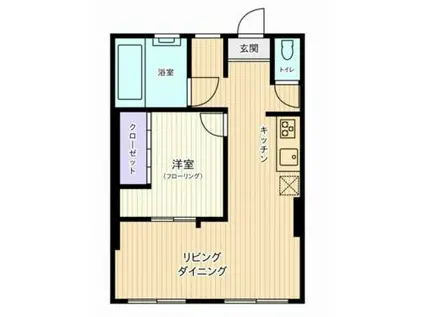 平塚紅谷座ビル(1LDK/6階)の間取り写真