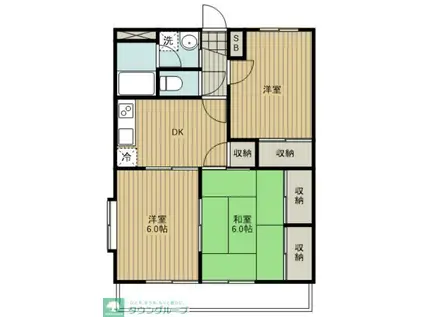 ラフェスタ深谷(3DK/3階)の間取り写真