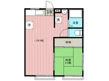 コーポ橋本(1LDK/1階)の間取り写真