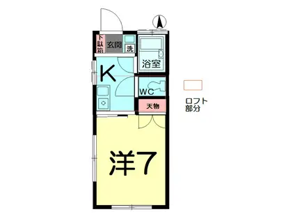 グリーンヒルズ壱番館(1K/1階)の間取り写真
