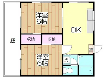 ハイツリバティ(2DK/1階)の間取り写真
