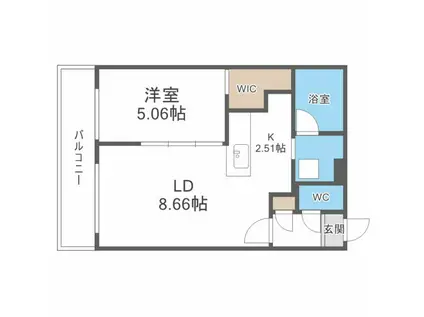 GRAN SKY グランスカイ(1LDK/5階)の間取り写真