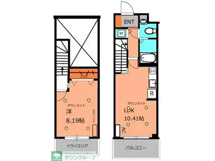 栗山ヴィレッジ(1LDK/1階)の間取り写真