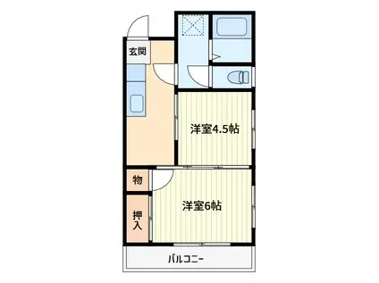 コーポはるやま(2K/1階)の間取り写真