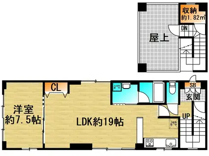 辻ビル(1LDK/3階)の間取り写真