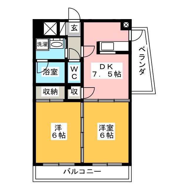 宿河原フラット(2DK/2階)の間取り写真