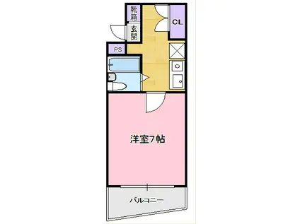 エトワール多摩川(1K/2階)の間取り写真