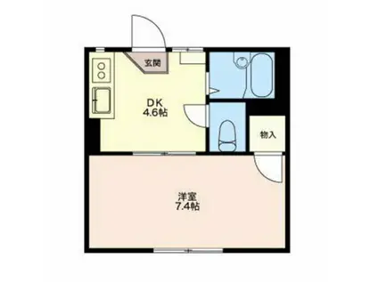 アーバンフラッツ(1DK/1階)の間取り写真