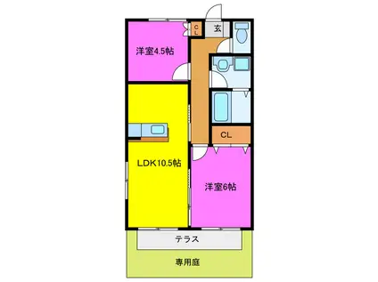 ルビーII(2LDK/1階)の間取り写真