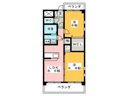 プレミアパーク穂積(2DK/1階)の間取り写真