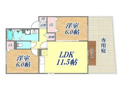 ライフランドスケープA棟(2LDK/1階)の間取り写真