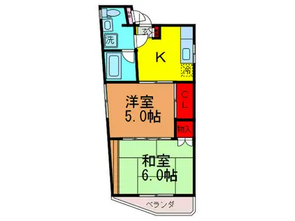 1995山口ビル(2K/2階)の間取り写真
