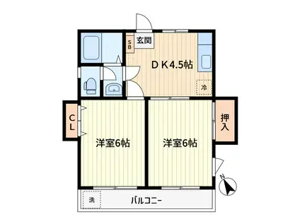 コーポサニー(2DK/2階)の間取り写真