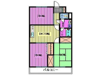 長澤マンション(3DK/1階)の間取り写真