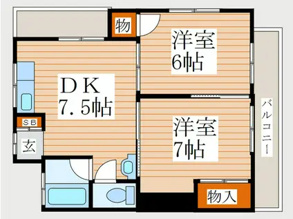 ヴィラ・プルニエ(2DK/2階)の間取り写真