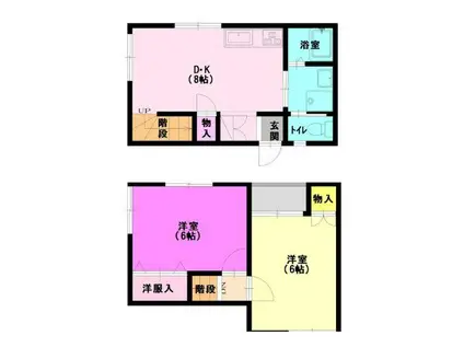 カスケード(2DK/1階)の間取り写真