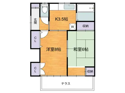 第三安田荘(2K/1階)の間取り写真