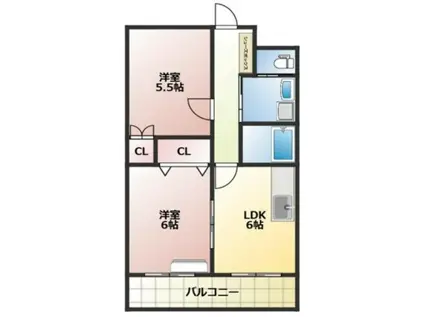 ハーヴェストI(2DK/2階)の間取り写真