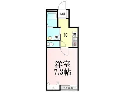 BAU若林(1K/1階)の間取り写真