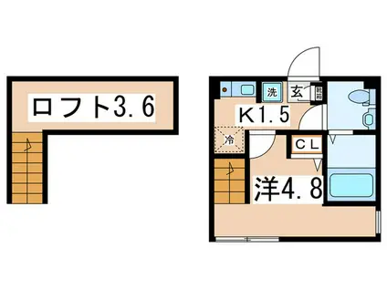 ウェルネスハイツ(1K/1階)の間取り写真