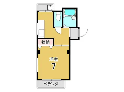 コーポ下山(1K/2階)の間取り写真